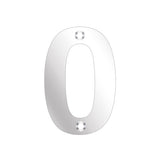 Numerals