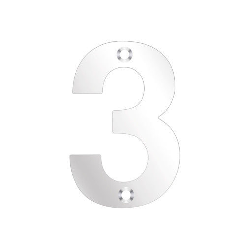 Numerals