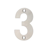 Numerals