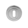 Standard Profile Escutcheon
