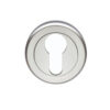 Serozzetta Euro Profile Escutcheon, Satin Chrome