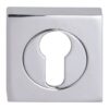 Euro Square Escutcheon  - 50mm