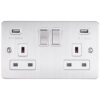 Eurolite Efsss2Usbssw 2 Gang 13Amp Socket With Comb3.1 Amp Usb Outlets Round Edge Enhance Flat Satin S/Steel Plate Match Rockers White Trim
