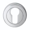 SZM001CP-BP SEROZZETTA EURO PROFILE ESCUTCHEON ON CONCEALED FIX ROUND ROSE