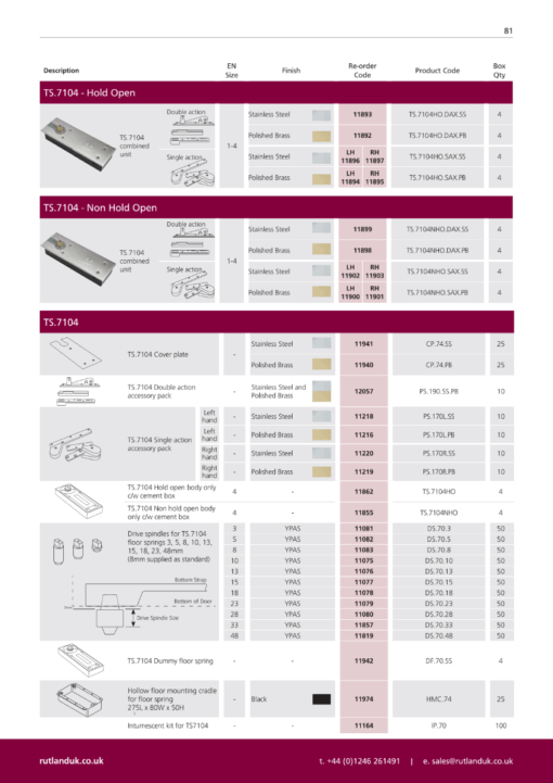 Rutland TS.7104NHO.DAX.SS Non Hold Open Floor Spring & Back Check c/w Cover Plate Satin Stainless Steel