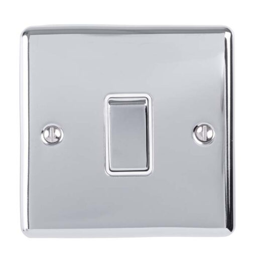Enhance Decorative 1-4 Gang Switch