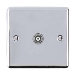 Enhance Decorative TV Socket