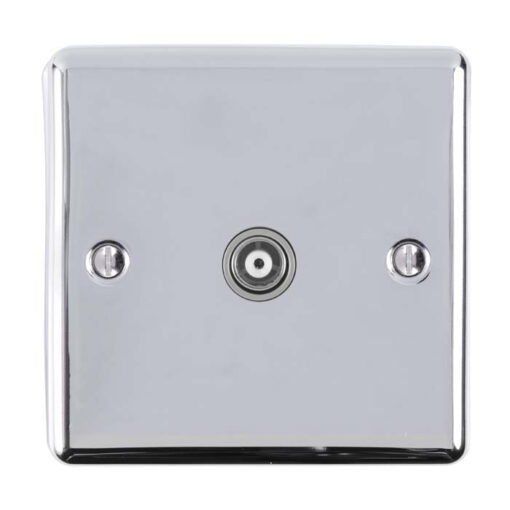 Enhance Decorative TV Socket